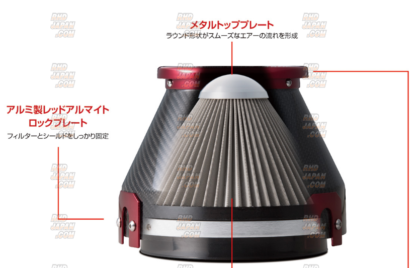 Blitz Carbon Power Air Cleaner Intake Kit - Swift Sport ZC33S